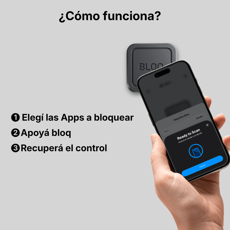 C&oacute;mo funciona BLOQ